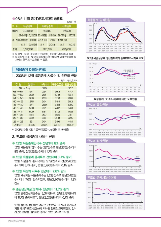 종계DB소식지(09-01월)제16호.pdf_page_2.jpg