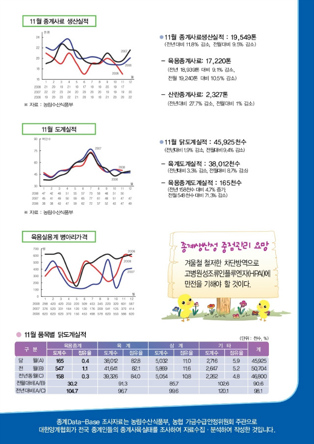 종계DB소식지(09-01월)제16호.pdf_page_4.jpg