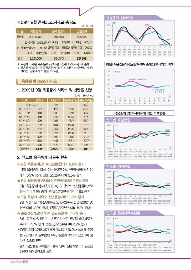 종계DB소식지(09-10월)제25호.pdf_page_2.jpg