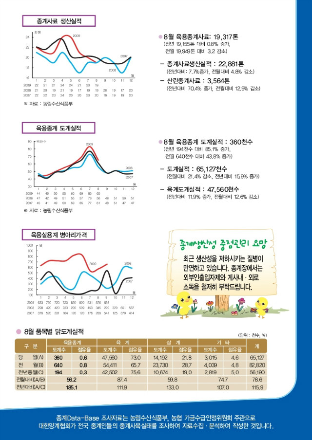 종계DB소식지(09-10월)제25호.pdf_page_4.jpg