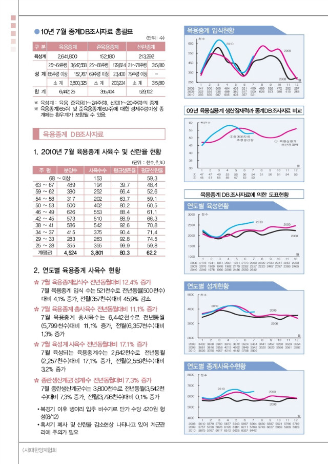 종계DB소식지(10-08월)제35호.pdf_page_2.jpg