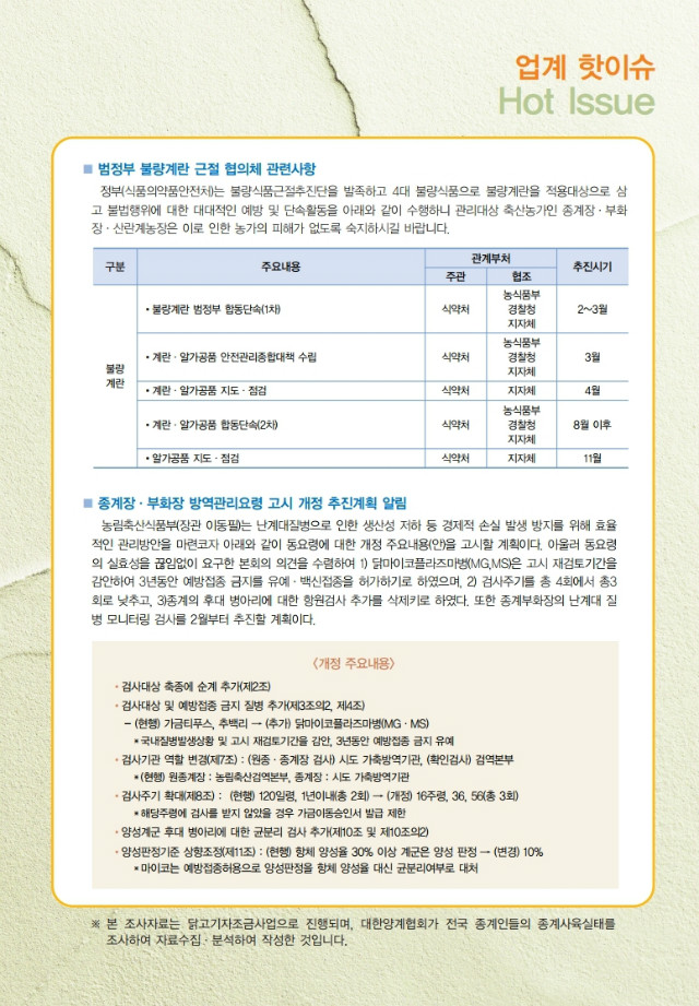 육계수급예측 기초자료(16-01월)제96호.PDF_page_6.jpg