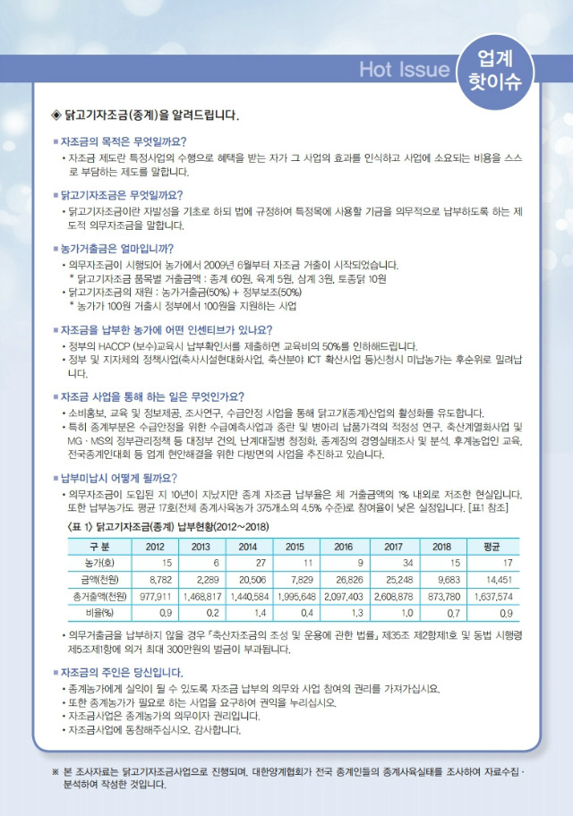 육계수급예측 기초자료(19-03월)제134호.pdf_page_6.jpg